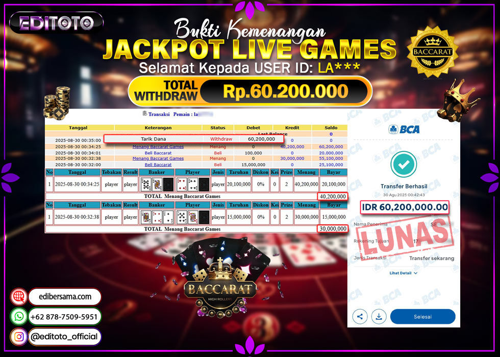 JACKPOT EDITOTO LIVE GAMES BACCARAT 2 Rp. 60.200.000.,- LUNAS