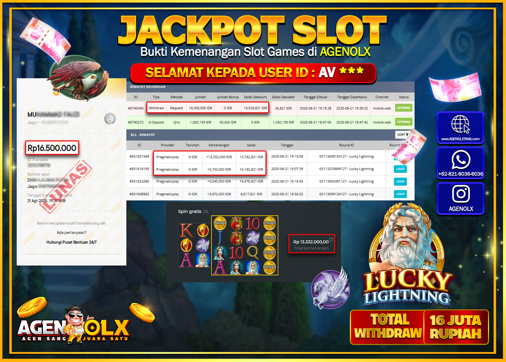 AGENOLX JACKPOT  SLOT LUCKY LIGHTNING  Rp 16,500,000,- LUNAS