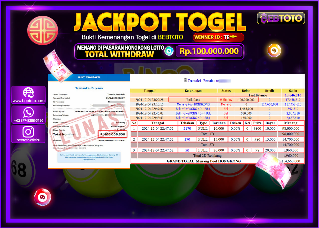 JACKPOT TOGEL BEBTOTO HONGKONG LOTTO Rp.100.000.000.,- LUNAS