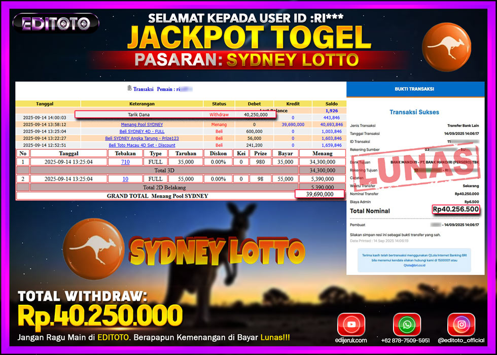 JACKPOT EDITOTO TOGEL PASARAN SYDNEY LOTTO Rp.40.250.000.,- LUNAS
