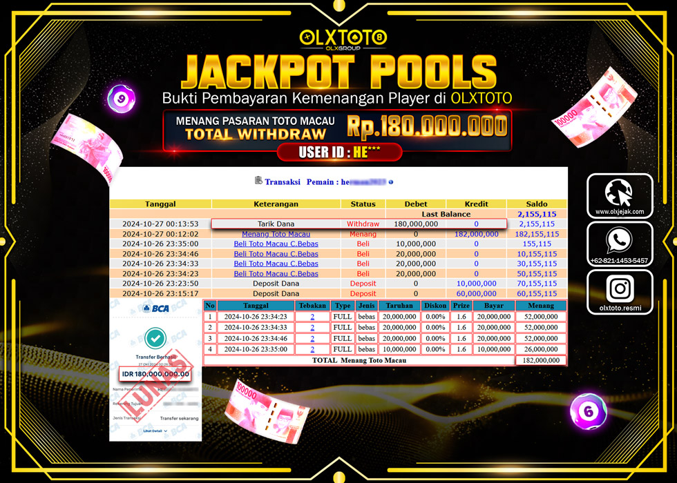 OLXTOTO JACKPOT  TOGEL POOL TOTO MACAU Rp.180.000.000.,- LUNAS