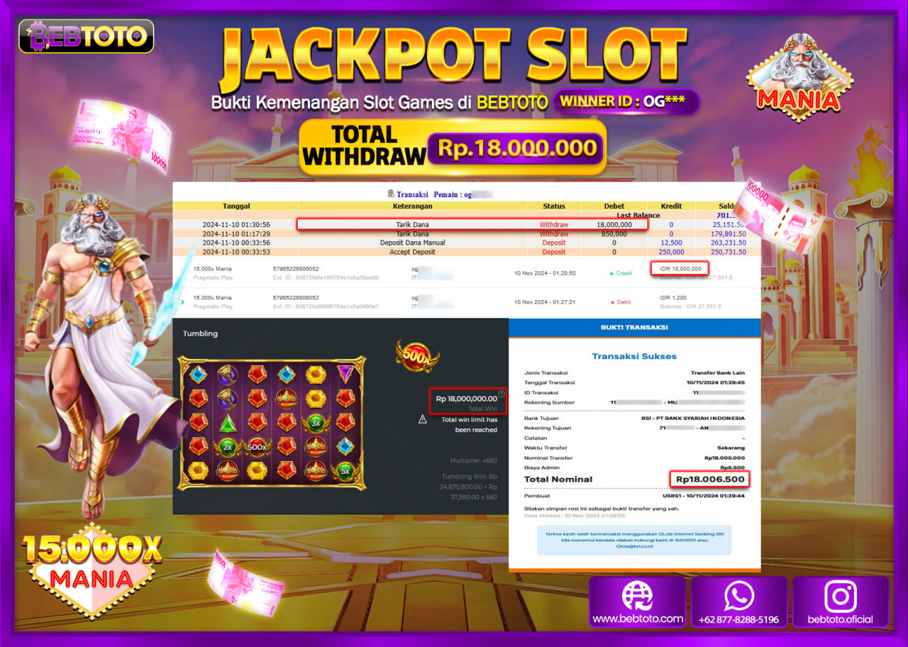 JACKPOT SLOT BEBTOTO 15.000X MANIA 1000 Rp.18.000.000.,- LUNAS