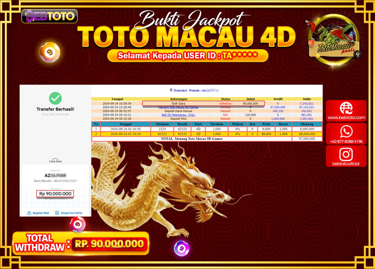 JACKPOT TOGEL BEBTOTO TOTO MACAU POOLS Rp.90.000.000.,- LUNAS