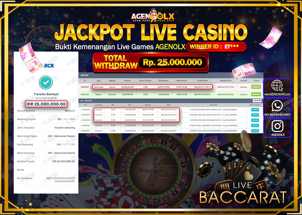 AGENOLX JACKPOT  LIVE CASSINNO   Rp 25.000.000,- LUNAS