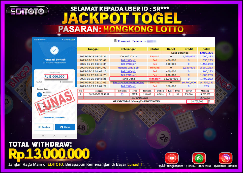 JACKPOT EDITOTO TOGEL PASARAN HONGKONG LOTTO Rp.13.000.000.,- LUNAS