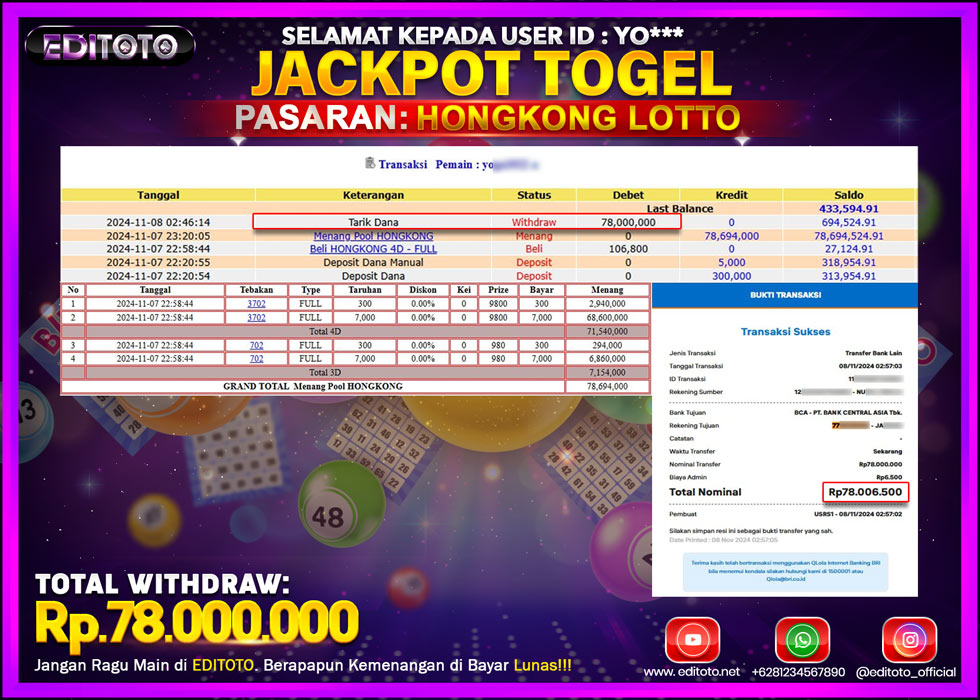 JACKPOT TOGEL PASARAN HONGKONG LOTTO Rp.78.000.000.,- LUNAS