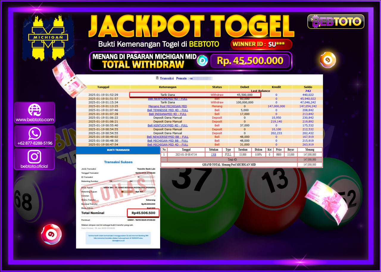 JACKPOT TOGEL BEBTOTO MICHIGAN MID Rp.45.500.000.,- LUNAS