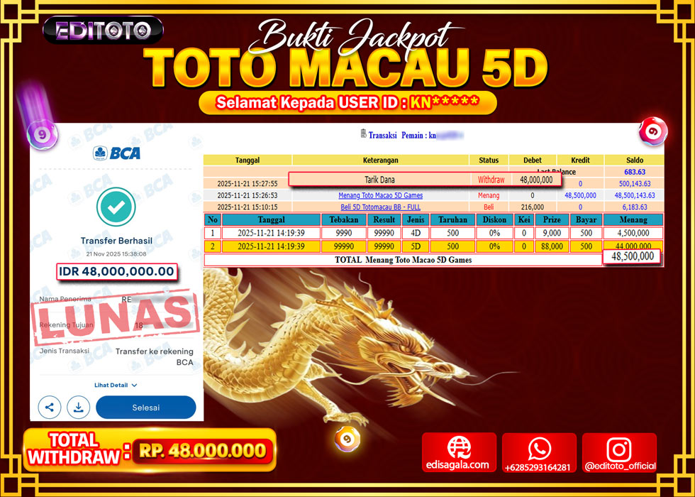 JACKPOT EDITOTO TOGEL PASARAN TOTO MACAU 5D Rp.48.000.000.,- LUNAS 