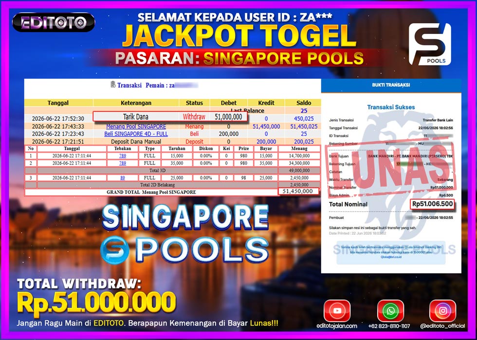 JACKPOT EDITOTO TOGEL PASARAN SINGAPORE POOLS Rp.51.000.000.,- LUNAS