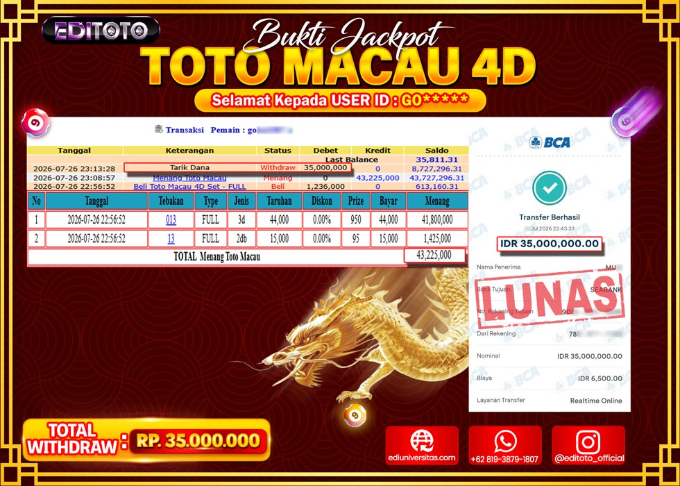 JACKPOT EDITOTO TOGEL PASARAN TOTO MACAU 4D Rp.35.000.000.,- LUNAS