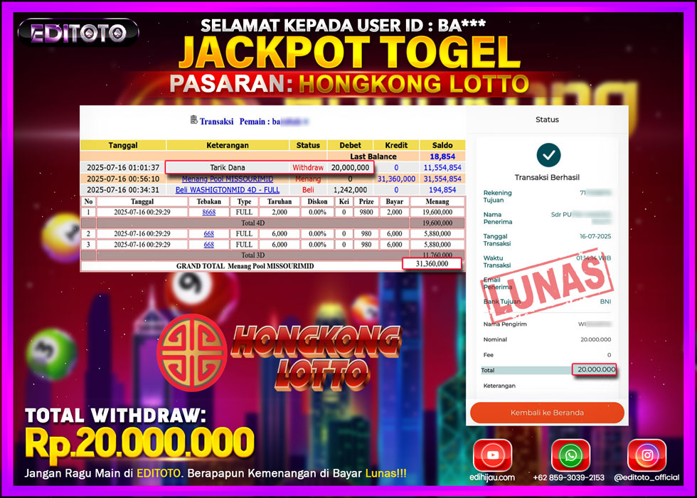 JACKPOT EDITOTO TOGEL PASARAN HONGKONG LOTTO Rp.20.000.000.,- LUNAS
