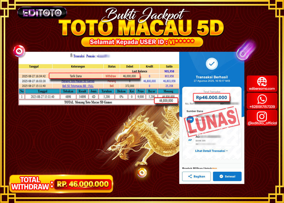 JACKPOT EDITOTO TOGEL PASARAN TOTO MACAU 5D Rp.46.000.000.,- LUNAS