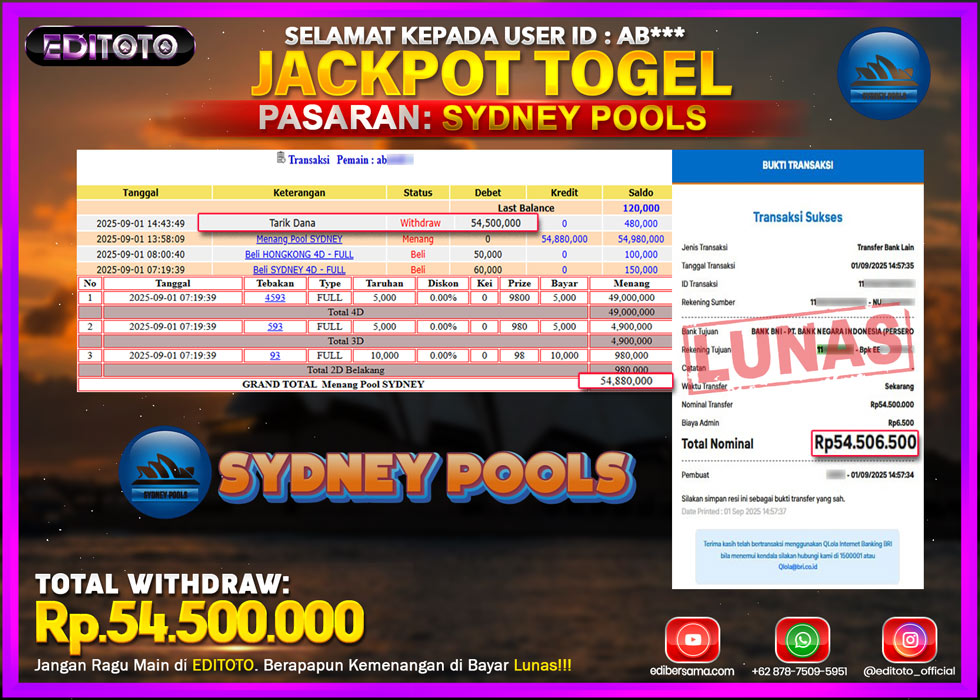 JACKPOT EDITOTO TOGEL PASARAN SYDNEY POOLS  Rp.54.500.000.,- LUNAS