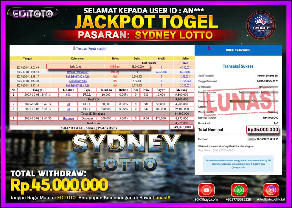 JACKPOT EDITOTO TOGEL PASARAN SYDNEY LOTTO Rp.45.000.000.,- LUNAS 