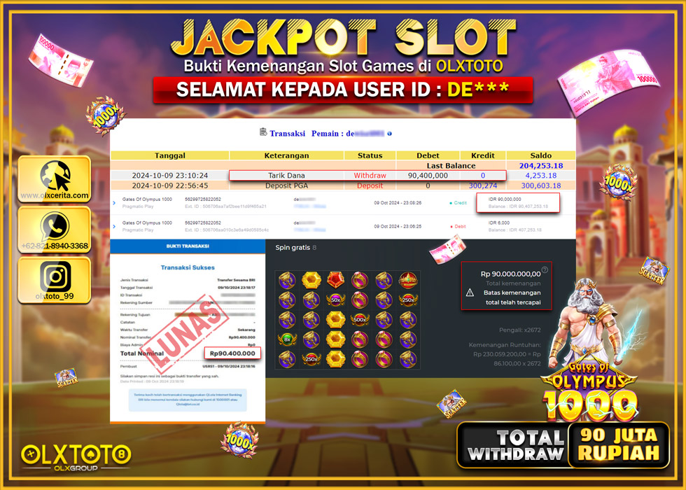 OLXTOTO JACKPOT  SLOT GATE OF OLYMPUS 1000 Rp.90.400.000.,- LUNAS