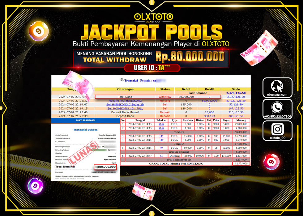 OLXTOTO JACKPOT  TOGEL POOL HONGKONG  Rp.80.000.000.,- LUNAS