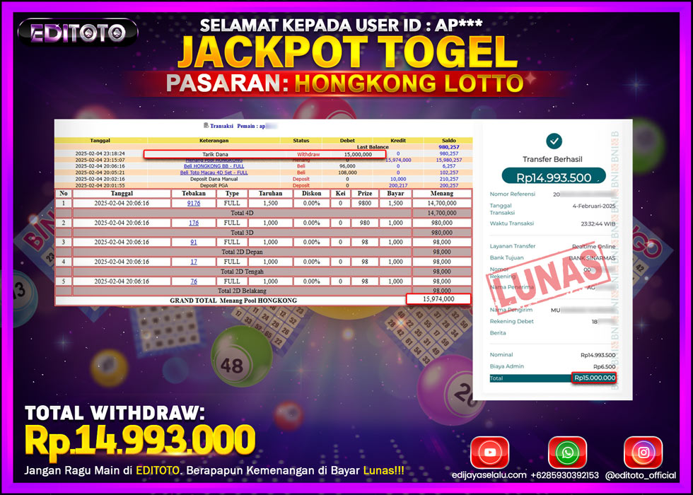JACKPOT TOGEL PASARAN HONGKONG LOTTO Rp.14.993.000.,- LUNAS