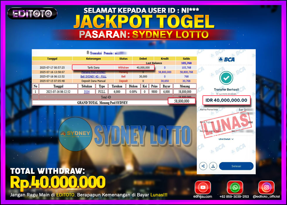 JACKPOT EDITOTO TOGEL PASARAN SYDNEY LOTTO Rp.40.000.000.,- LUNAS