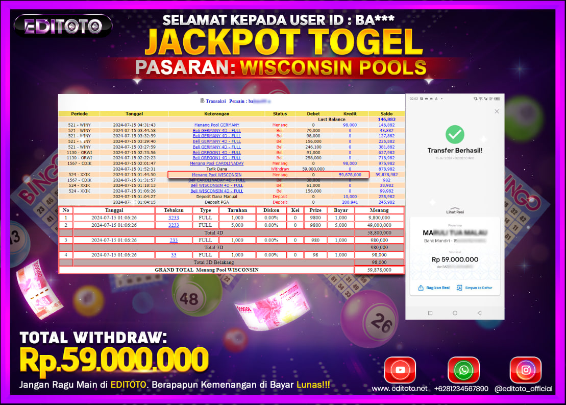 JACKPOT  TOGEL WISCONSIN Rp.59.000.000.,- LUNAS