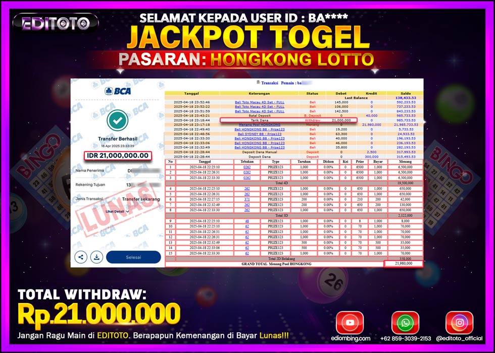 JACKPOT EDITOTO TOGEL PASARAN HONGKONG LOTTO Rp.21.000.000.,- LUNAS