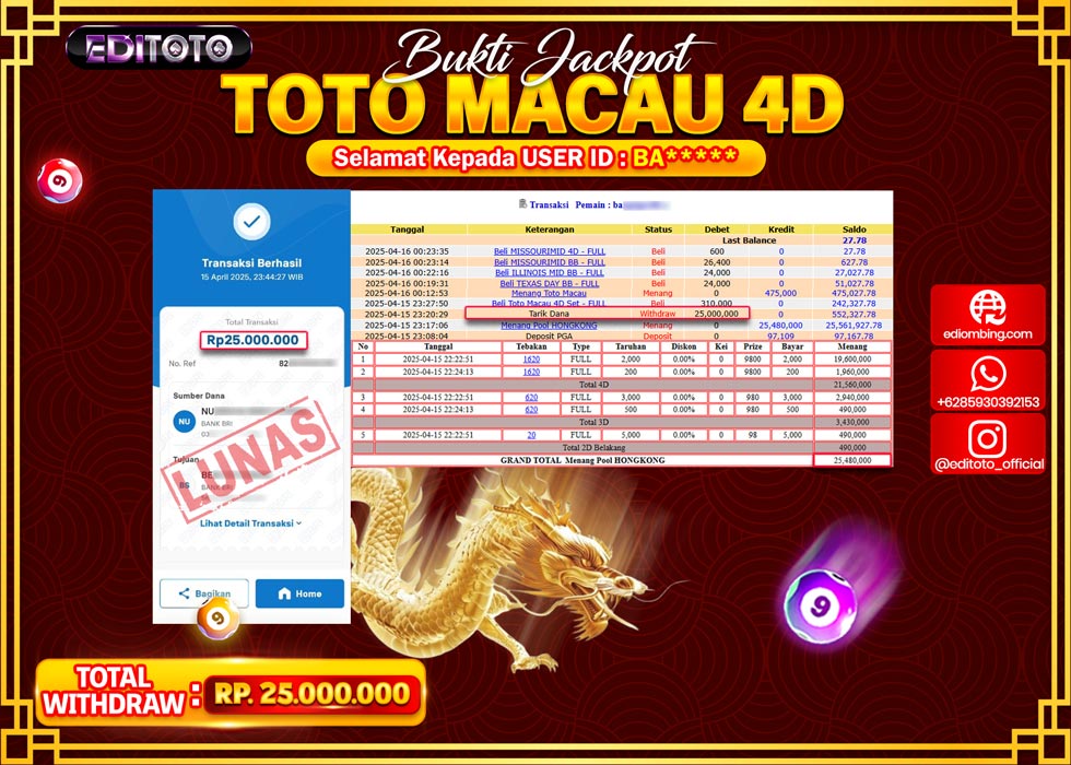 ACKPOT EDITOTO TOGEL PASARAN TOTOMACAU 4D Rp.25.000.000.,- LUNAS