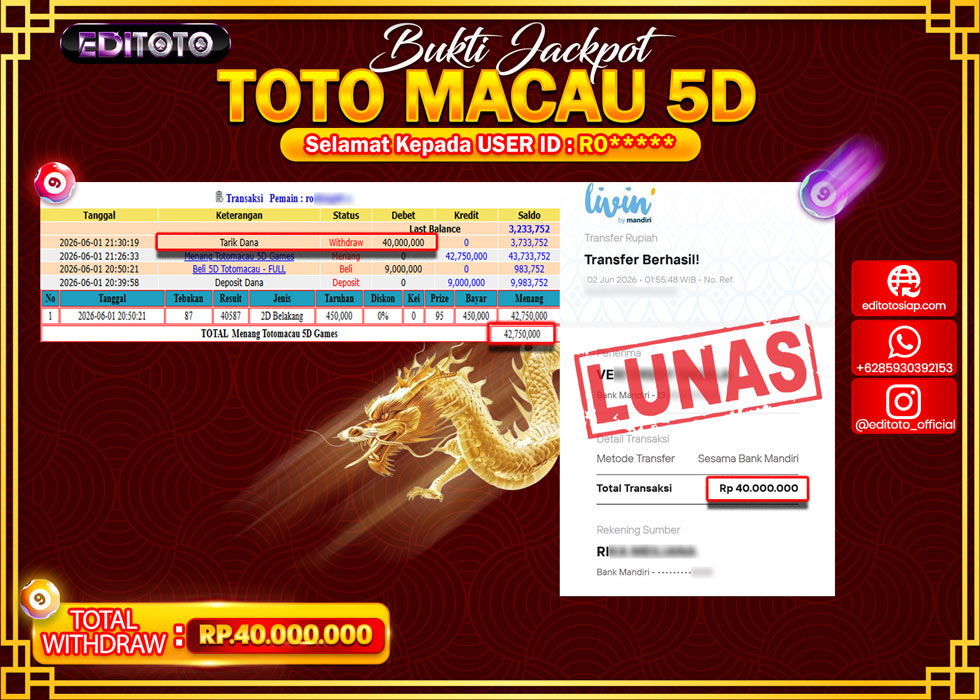 JACKPOT EDITOTO TOGEL PASARAN TOTO MACAU 5D Rp.40.000.000.,- LUNAS 