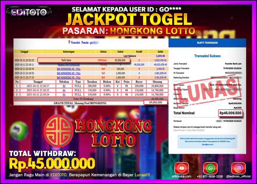 JACKPOT EDITOTO TOGEL PASARAN HONGKONG LOTTO Rp.45.000.000.,- LUNAS 