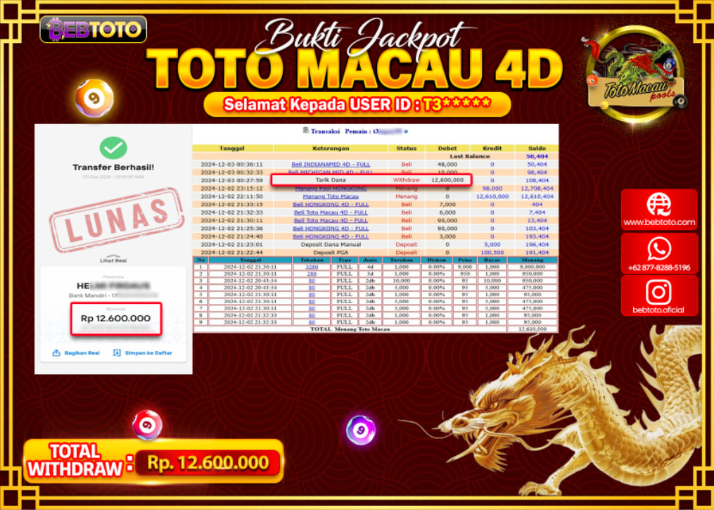 JACKPOT LIVE CASINO BEBTOTO TOTO MACAU Rp.12.600.000.,- LUNAS