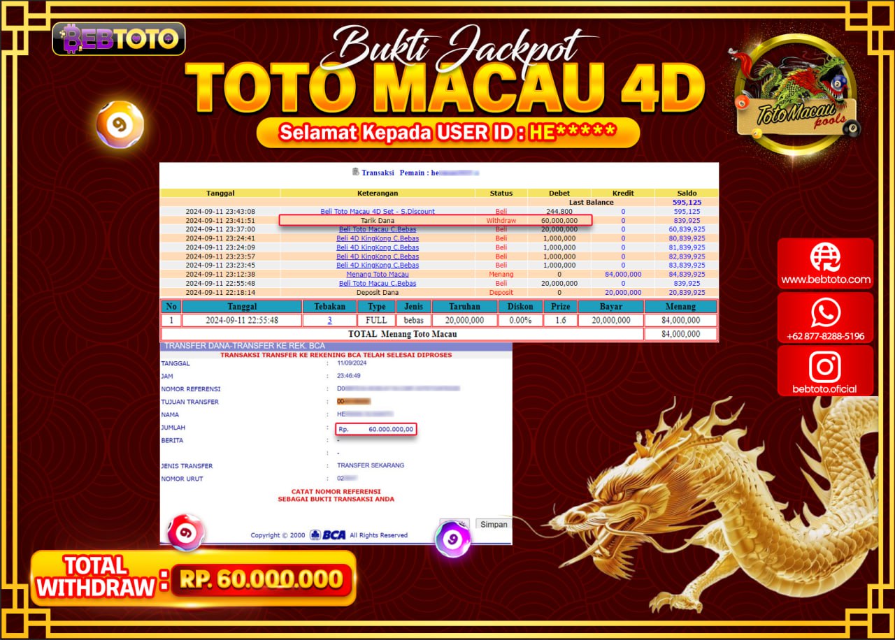 JACKPOT TOGEL BEBTOTO TOTO MACAU 4D POOLS Rp.60.000.000.,- LUNAS