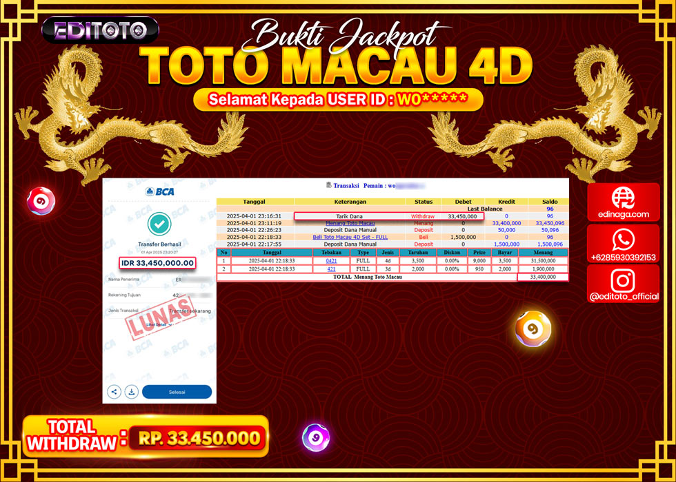 JACKPOT EDITOTO TOGEL PASARAN TOTOMACAU 4D Rp.33.450.000.,- LUNAS