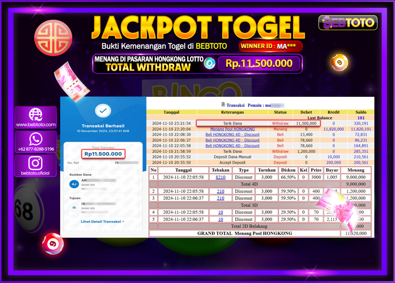 JACKPOT TOGEL BEBTOTO HONGKONG LOTTO Rp.11.500.000.,- LUNAS