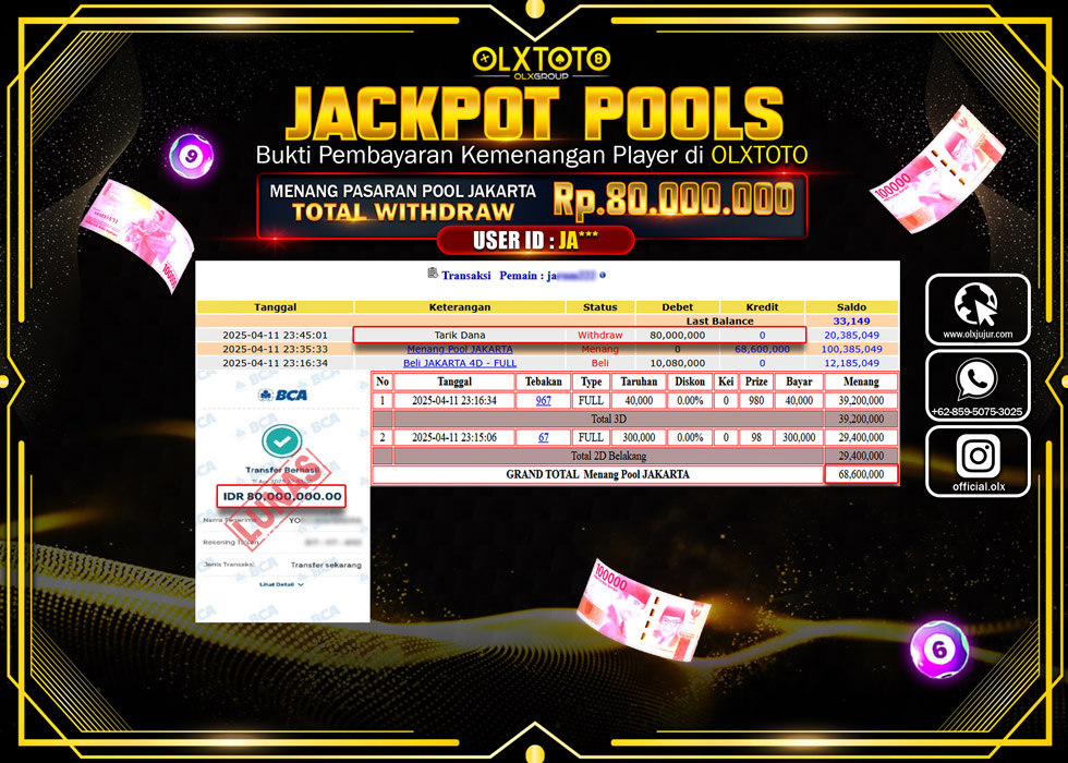 BINTANGSLOT77 JACKPOT TOGEL PASARAN POOL JAKARTA Rp.80.000.000.,- LUNAS
