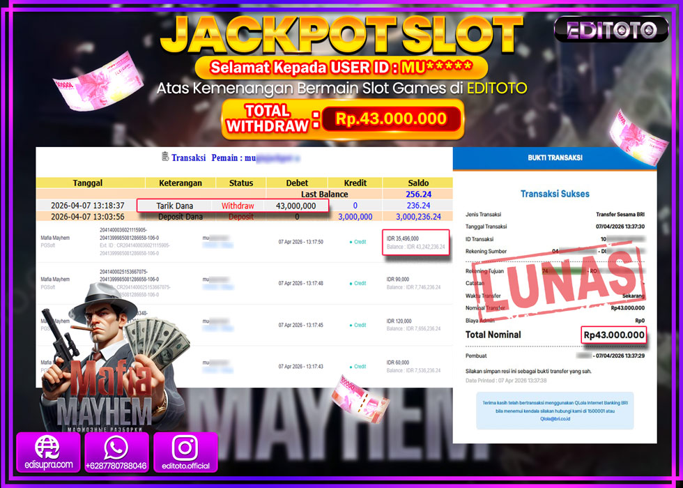 JACKPOT EDITOTO SLOT MAFIA MAYHEM Rp.43.000.000,- LUNAS