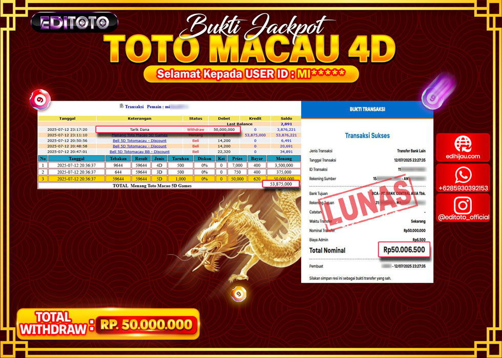 JACKPOT EDITOTO TOGEL PASARAN TOTO MACAU 4D Rp.50.000.000.,- LUNAS