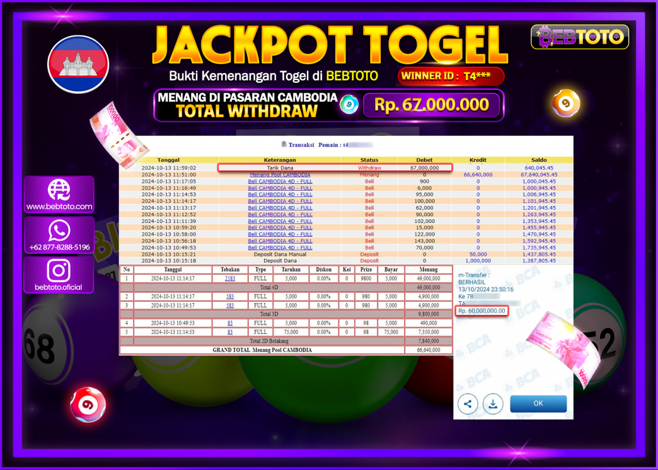 JACKPOT TOGEL BEBTOTO CAMBODIA Rp.67.000.000.,- LUNAS