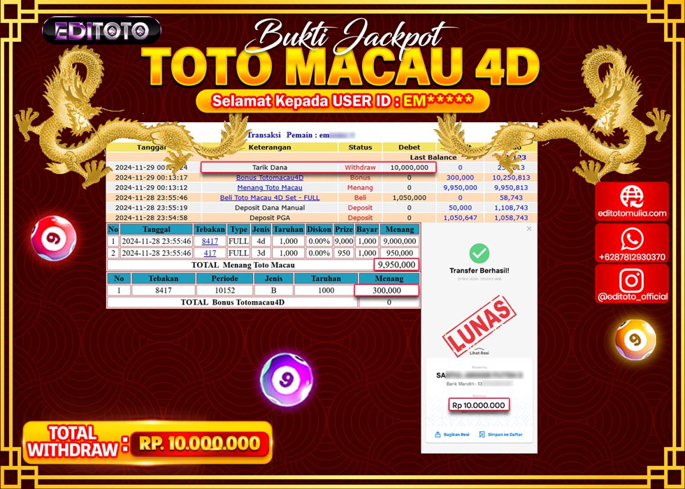 JACKPOT TOGEL PASARAN TOTO MACAU Rp.10.000.000.,- LUNAS