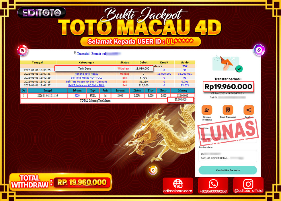 JACKPOT EDITOTO TOGEL PASARAN TOTO MACAU 4D Rp.19.960.000.,- LUNAS 