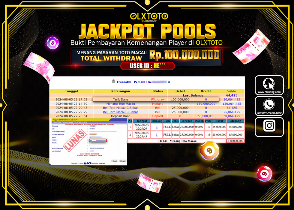 OLXTOTO JACKPOT  TOGEL POOL TOTO MACAU Rp.100.000.000.,- LUNAS