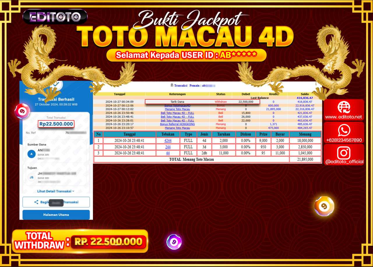 JACKPOT TOGEL PASARAN TOTO MACAU Rp.22.500.000.,- LUNAS