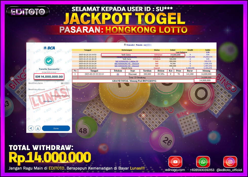JACKPOT TOGEL PASARAN HONGKONG LOTTO Rp.14.000.000.,- LUNAS