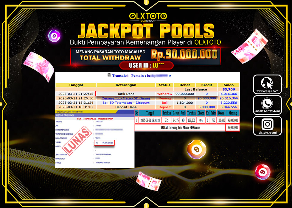 OLXTOTO JACKPOT TOGEL PASARAN TOTO MACAU 5D Rp.90.000.000.,- LUNAS