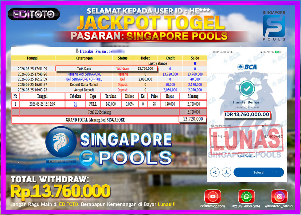 JACKPOT EDITOTO TOGEL PASARAN SINGAPORE POOLS Rp.13.760.000.,- LUNAS