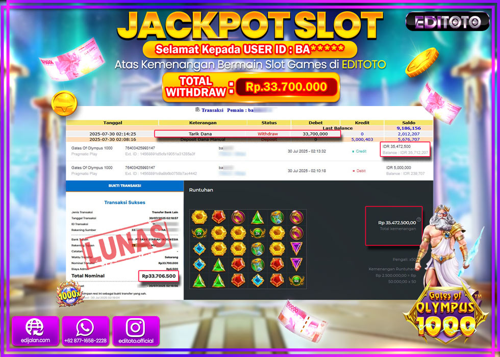 JACKPOT EDITOTO SLOT GATES OF OLYMPUS 1000 Rp.33.700.000,- LUNAS 