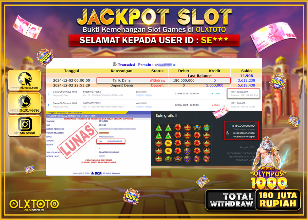OLXTOTO JACKPOT  SLOT GATES OF OLYMPUS 1000  Rp.180.000.000.,- LUNAS