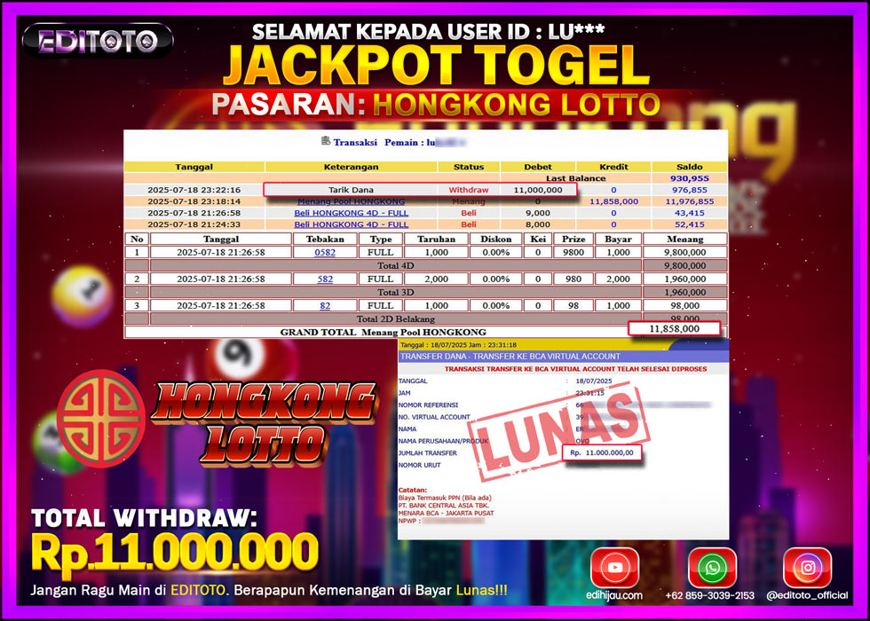 JACKPOT EDITOTO TOGEL PASARAN HONGKONG LOTTO Rp.11.000.000.,- LUNAS