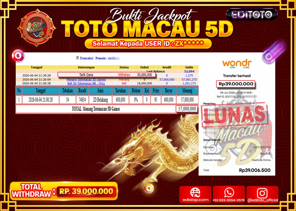 JACKPOT EDITOTO TOGEL PASARAN TOTO MACAU 5D Rp.39.000.000.,- LUNAS 