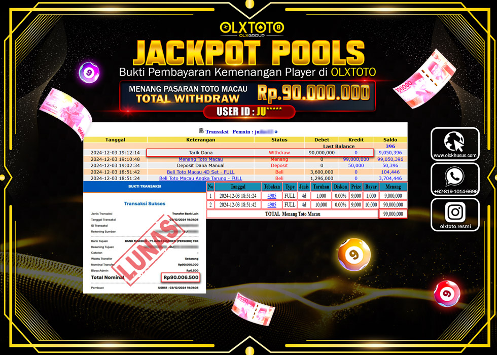 OLXTOTO JACKPOT  TOGEL POOL TOTO MACAU Rp.90.000.000.,- LUNAS