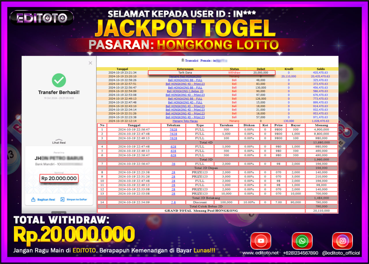JACKPOT TOGEL PASARAN HONGKONG LOTTO Rp.20.000.000.,- LUNAS