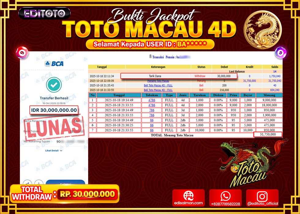 JACKPOT EDITOTO TOGEL PASARAN TOTO MACAU 4D Rp.30.000.000.,- LUNAS