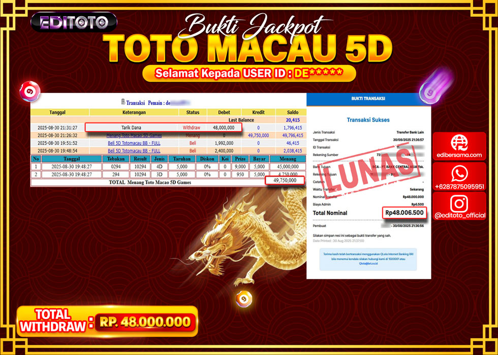 JACKPOT EDITOTO TOGEL PASARAN TOTO MACAU 5D Rp.48.000.000.,- LUNAS
